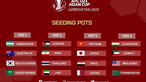 Kịch bản Việt Nam chung bảng Thái Lan ở VCK U23 châu Á 2022