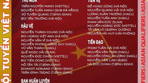 Thầy Park bất ngờ gọi một cầu thủ Việt kiều vào đội tuyển quốc gia