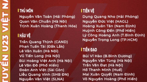 U23 Việt Nam đấu U23 Indonesia trận khai mạc SEA Games 31