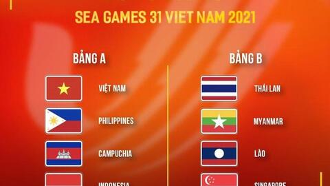 U23 Việt Nam cùng bảng với U23 Indonesia