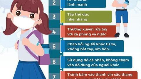 Để trẻ quay lại trường học an toàn và nhanh chóng hòa nhập