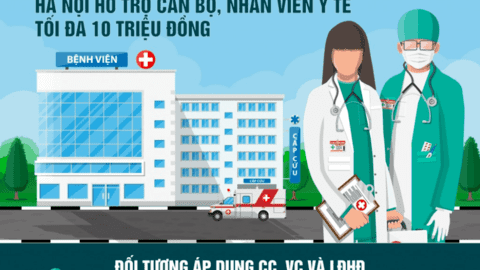 Hà Nội hỗ trợ cán bộ, nhân viên y tế tối đa 10 triệu đồng