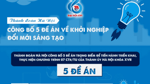 Thành đoàn Hà Nội công bố 5 đề án về khởi nghiệp đổi mới sáng tạo