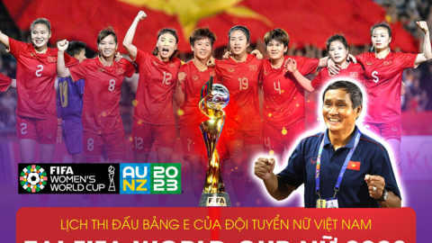 Lịch thi đấu đội tuyển nữ Việt Nam tại World Cup nữ 2023 mới nhất