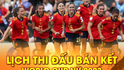 Lịch thi đấu bán kết World Cup nữ 2023 mới nhất