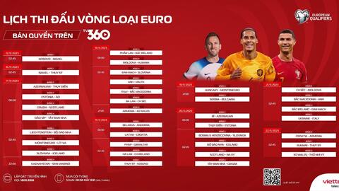Xem trực tiếp vòng loại Euro 2024 trên kênh nào?