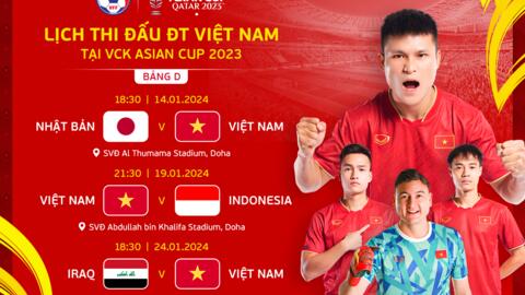 Xem trực tiếp Asian Cup 2023 trên kênh nào?