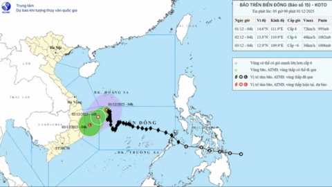 Bão số 15 suy yếu thành áp thấp rồi tan ở giữa Biển Đông