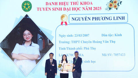 Sinh viên cần vững chuyên môn, năng lực số và tư duy hội nhập