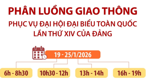 Thông tin phân luồng giao thông trong những ngày diễn ra Đại hội IV của Đảng