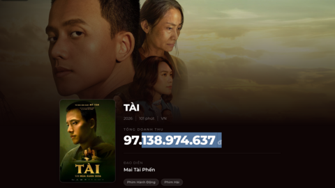 Phim ‘Tài’ công bố 100 tỉ đồng, vì sao Box Office Vietnam hiển thị 97,1 tỉ?