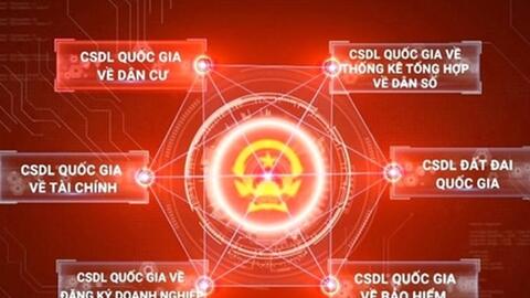 Ban hành Danh mục cơ sở dữ liệu quốc gia