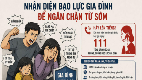 Nhận diện sớm hành vi bạo lực: Yếu tố quyết định trong phòng, chống bạo lực gia đình