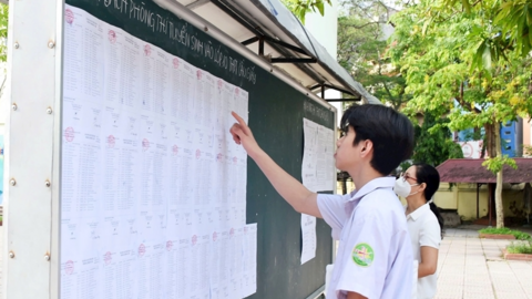 Thi trung học phổ thông mấy môn?