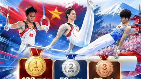 Liên đoàn Thể dục Việt Nam công bố mức thưởng huy chương ASIAD 20