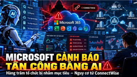 Tin tặc dùng AI tấn công Microsoft 365, có nơi bị chiếm quyền chỉ sau 3 giờ