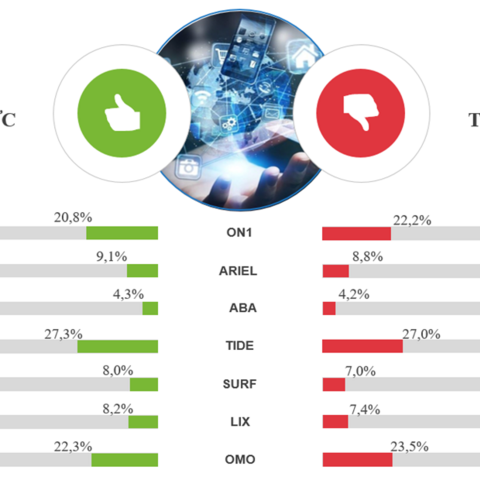 <a href="/kinh-te-247" title="Kinh tế 247" rel="dofollow">Kinh tế 247</a>