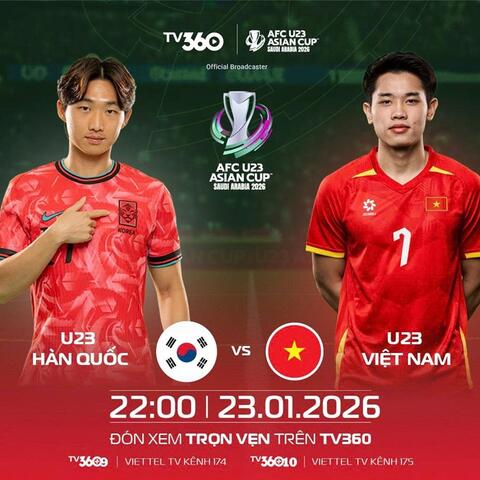 <a href="/the-thao" title="Thể thao" rel="dofollow">Thể thao</a>