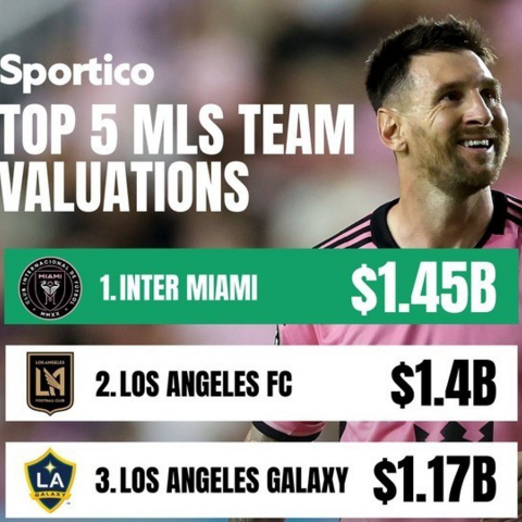 <a href="/the-thao" title="Thể thao" rel="dofollow">Thể thao</a>