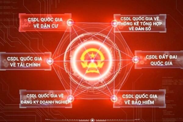 Ban hành Danh mục cơ sở dữ liệu quốc gia