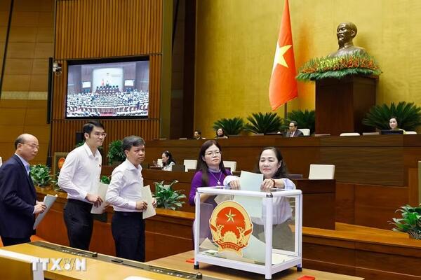 Nghị quyết của Quốc hội về công tác nhân sự