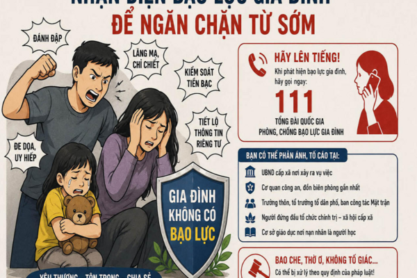 Nhận diện sớm hành vi bạo lực: Yếu tố quyết định trong phòng, chống bạo lực gia đình