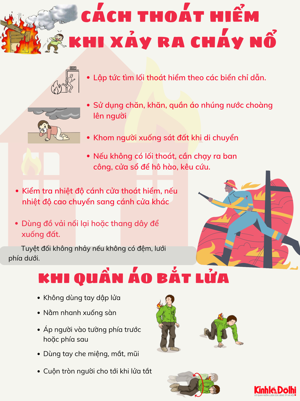 Cách thoát hiểm khi xảy ra cháy nổ  - Ảnh 1