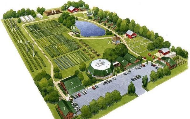 Bất động sản nông trại sinh thái hữu cơ: Thu hút nhà đầu tư Bất động sản nông trại sinh thái hữu cơ: Thu hút nhà đầu tư