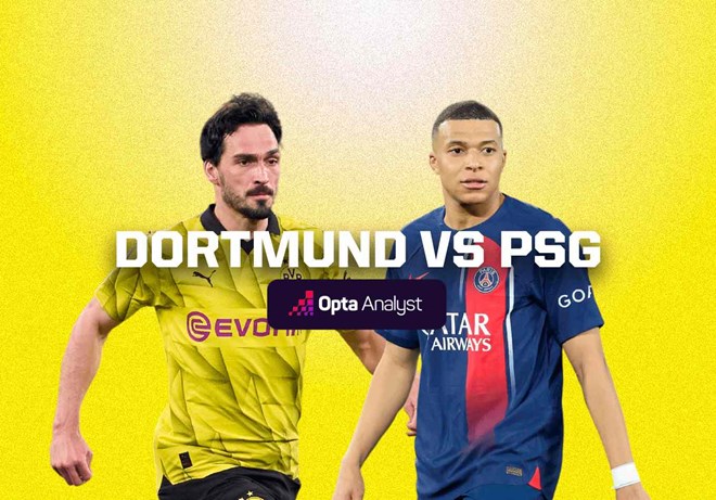 Tổng quan trận Borussia Dortmund - PSG, bán kết Champions League