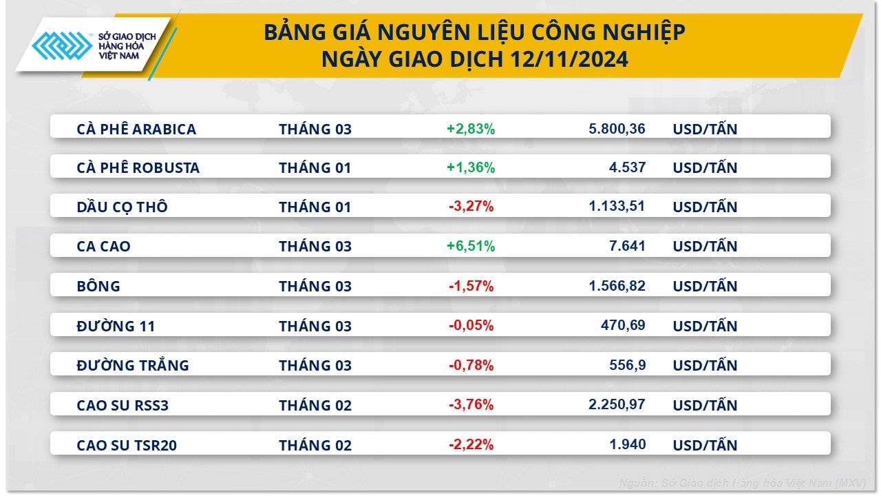 nlcn-13.11.jpg