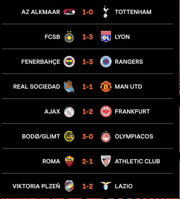 mu chia diem dang tiec truoc sociedad tottenham guc nga tai europa league hinh 2