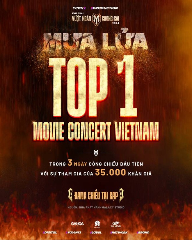 &quot;Mưa lửa&quot; ghi nhận nhiều thành tích cho dòng phim concert khi ra rạp