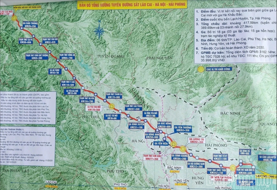 Bản đồ hướng tuyến đường sắt Lào Cai - Hà Nội - Hải Phòng. b.png