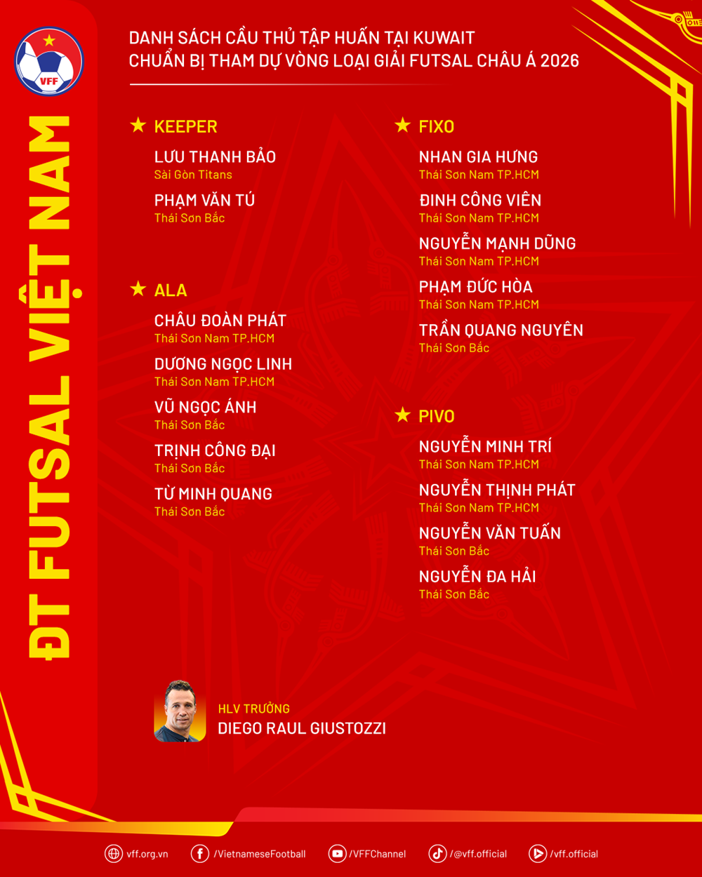 Đội tuyển Futsal Việt Nam lên đường sang Kuwait tập huấn - ảnh 2