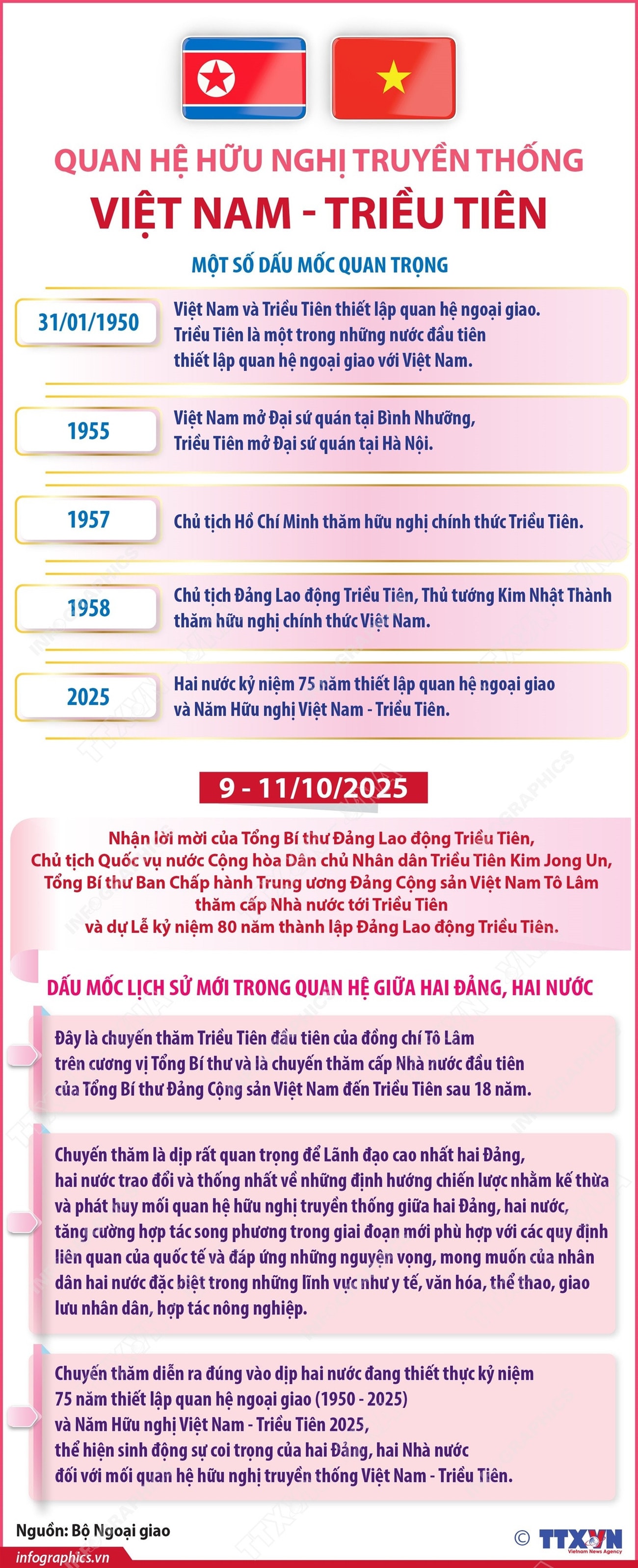 quan-he-huu-nghi-truyen-thong-viet-nam-trieu-tien-09-1.jpg