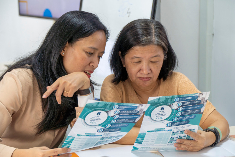 Giảng viên Trường ĐH Sư phạm Kỹ thuật TPHCM trong buổi tập huấn về kỳ thi chứng chỉ tiếng Anh quốc tế PEIC trên giấy và trên máy tính. Ảnh: EMG