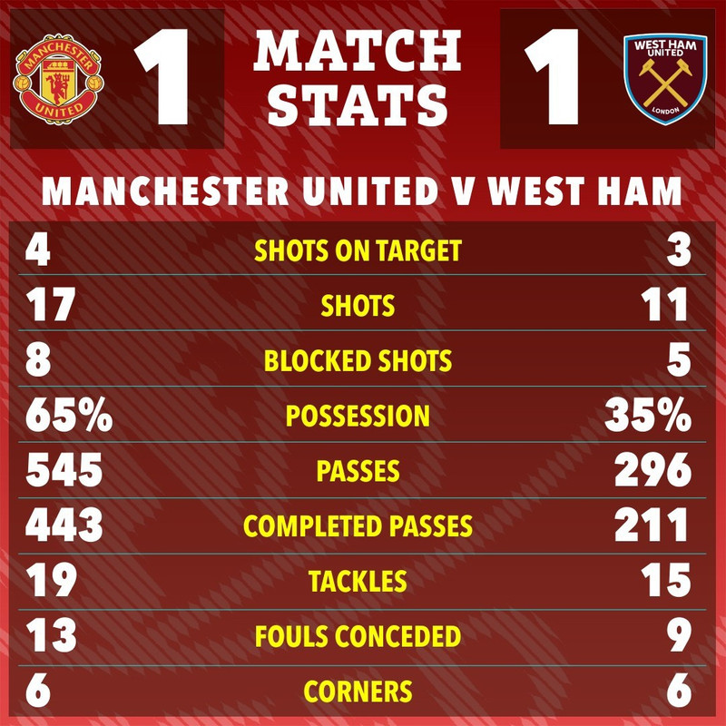 man-utd-5.jpg