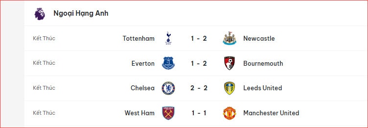 Kết quả Ngoại hạng Anh sáng 11-2-2026