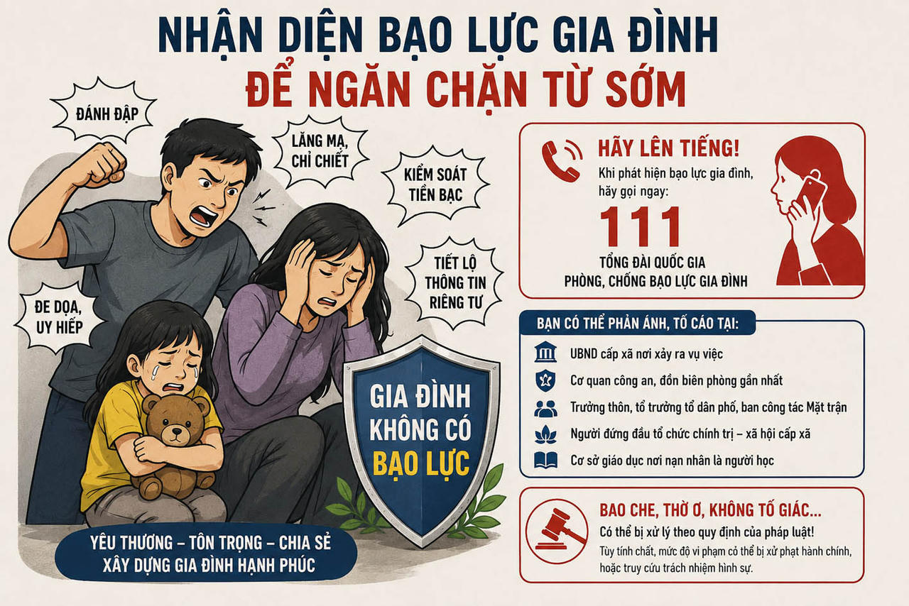 BLGĐ không chỉ là những cú đánh, cái tát hay thương tích hữu hình. Theo quy định của pháp luật, có rất nhiều hành vi như: Chì chiết, kiểm soát tiền bạc, xúc phạm danh dự, đe dọa tinh thần… cũng là BLGĐ. (Ảnh minh họa - Nguồn: AI)