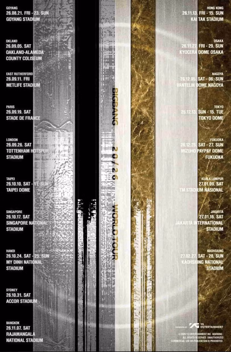 Lịch trình lưu diễn của Big Bang trong năm 2026 - 2027. Ảnh YG Entertainment. anh-man-hinh-2026-06-11-luc-110219.png