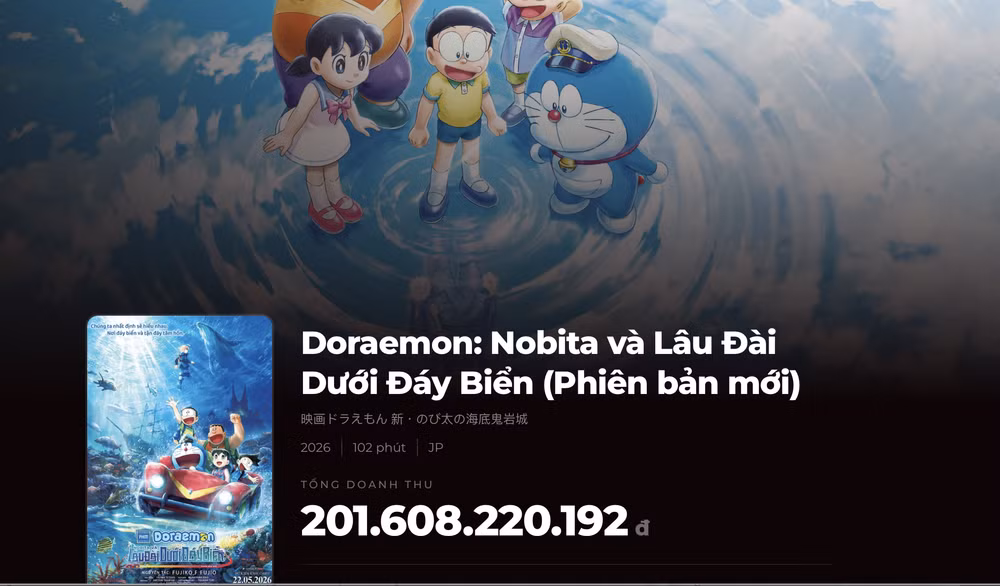Doanh thu của phim tính đến sáng 22/6. Ảnh: chụp màn hình anh-man-hinh-2026-06-22-luc-063801.png