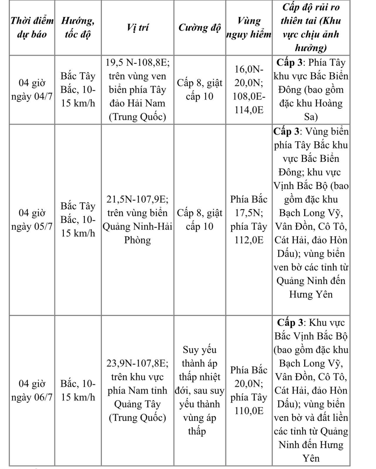 Bão số 1 hoành hành Biển Đông, Đông Bắc Bộ và Thanh Hóa mưa to đến rất to