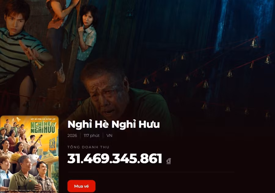Doanh thu phim “Nghỉ hè sợ nghỉ hưu” tính đến thời điểm trưa 17/8. phim-viet-tro-lai-1.jpg
