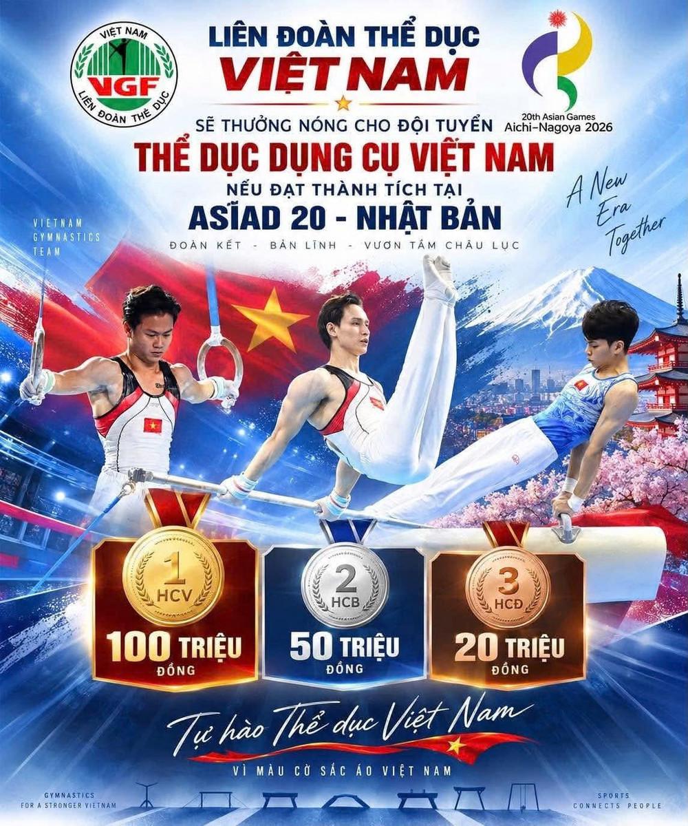 Liên đoàn Thể dục Việt Nam công bố mức thưởng cho vận động viên thể dục dụng cụ tham dự ASIAD 20. Ảnh: VGF 1788863377717-3643565068829339756-g1458508174058863553-499051e09037ed1641eeeec87d73becd.jpg