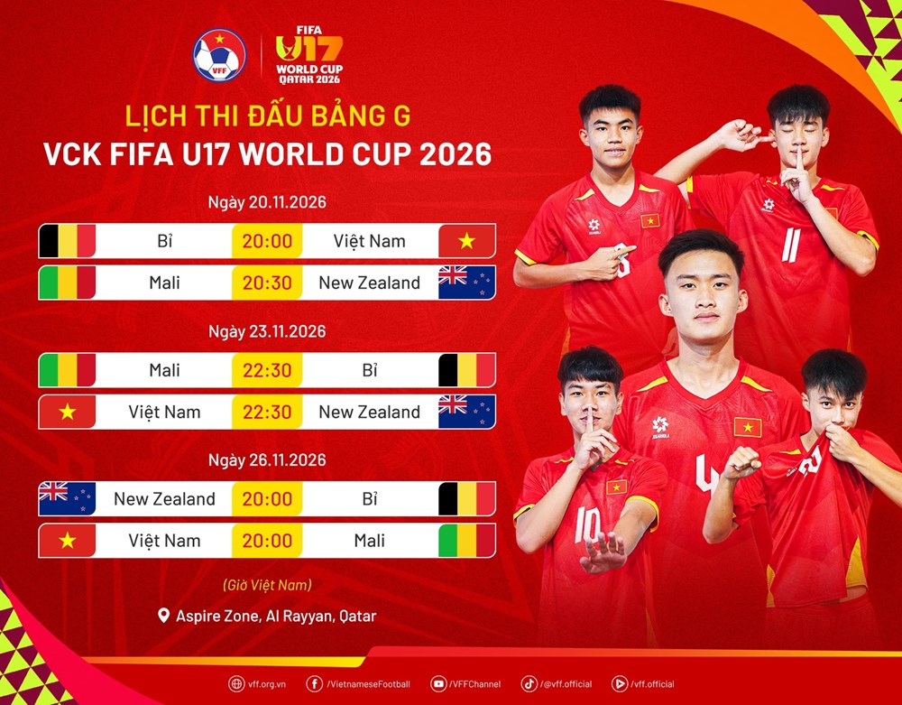 U17 Việt Nam đến Hàn Quốc, chuẩn bị cho FIFA U17 World Cup 2026 - ảnh 2